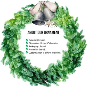About Ornament